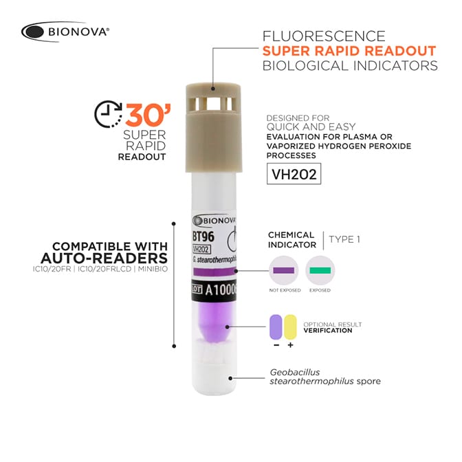 Control Biologico Peróxido de Hidrogeno Lectura Ultra Rapida 20 Minutos BT96 - Imagen 3