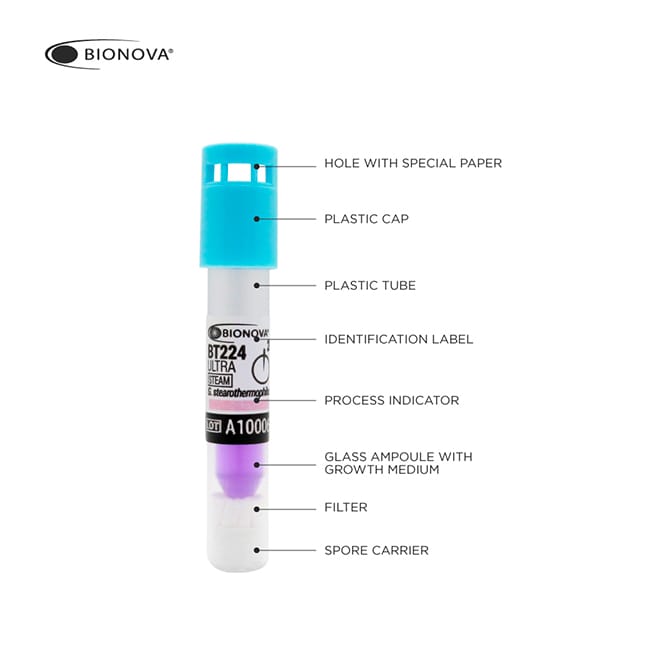 Control Biologico Vapor Lectrura Ultra Rápida 20 Minutos BT224 - Imagen 2