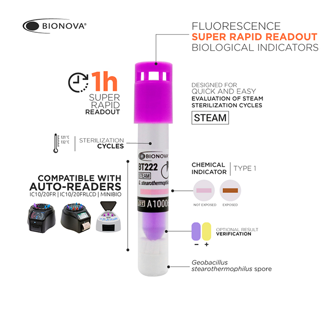 Control Biologico Vapor Lectrura Super Rápida 1 Hora BT222 - Image 3